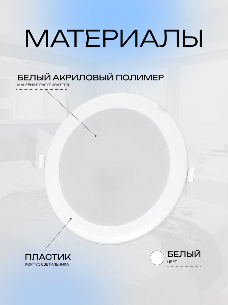 материалы