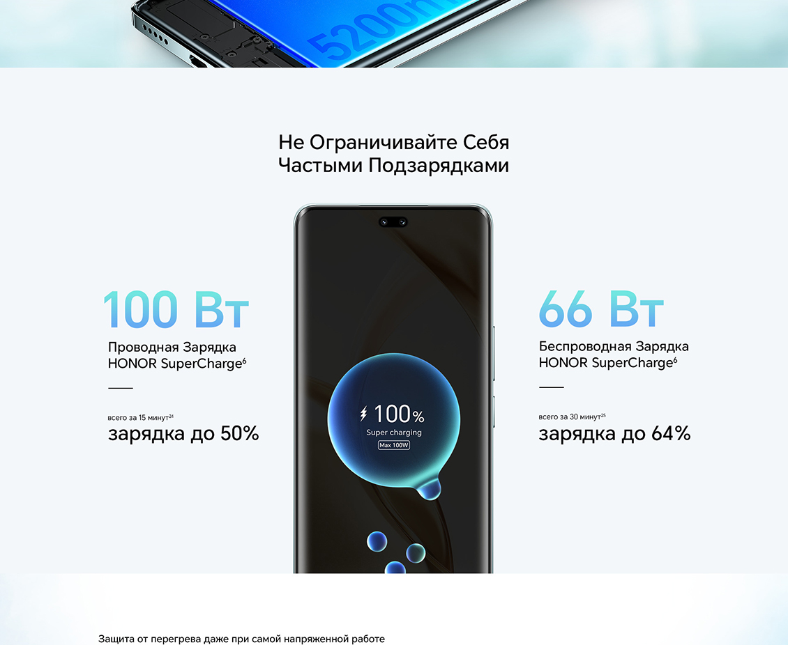 Honor 200 Pro 100Вт