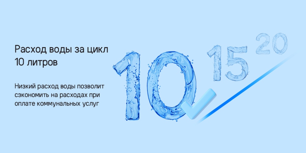 MAUNFELD MLP-12IMROI Расход 10 литров