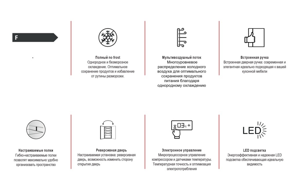 TCL RF318BSF0LV Ключевые преимущества