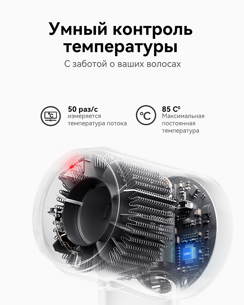 Умный контроль температуры