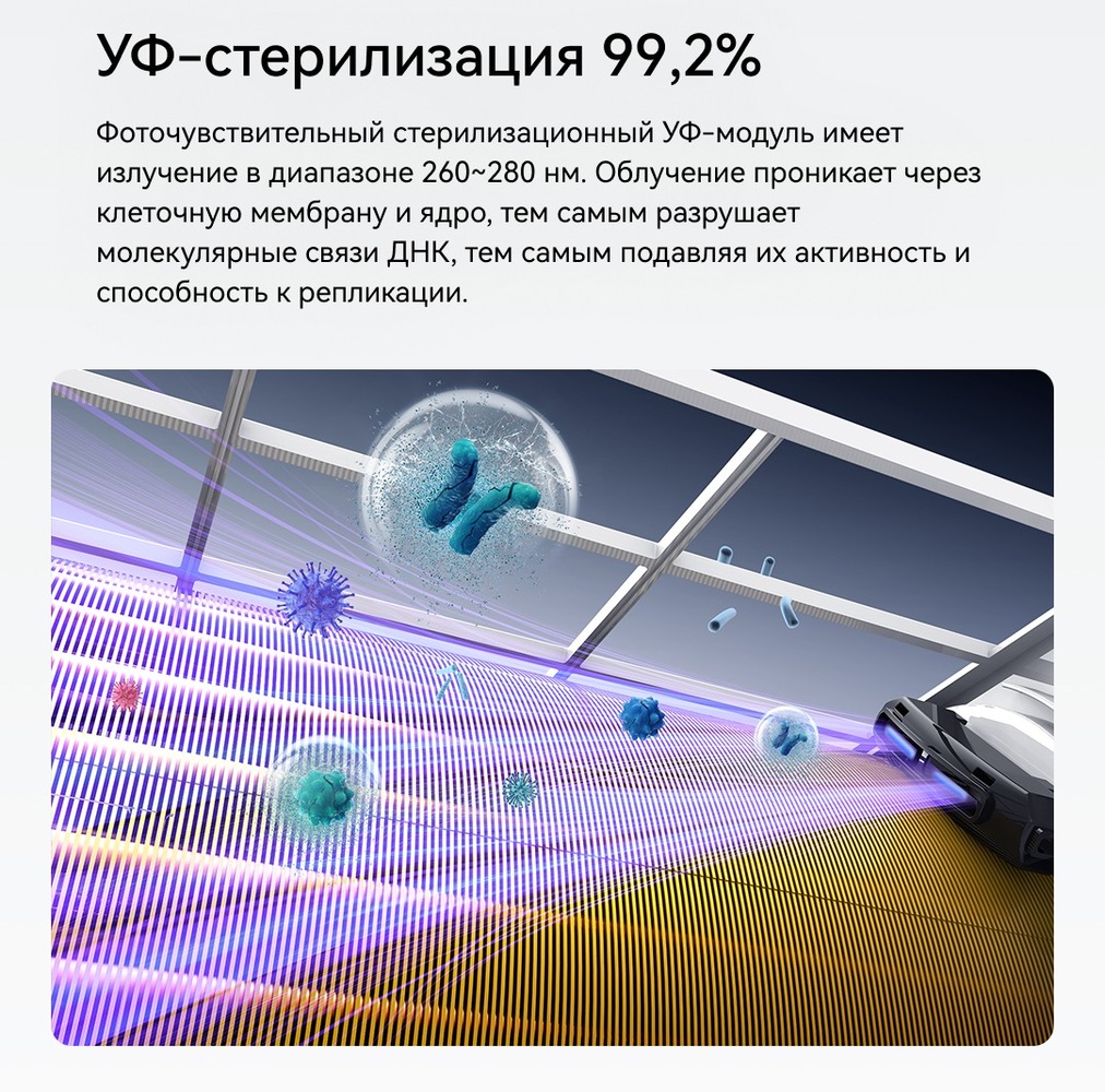 Кондиционер Viomi Cross 2  уф-стерилизация