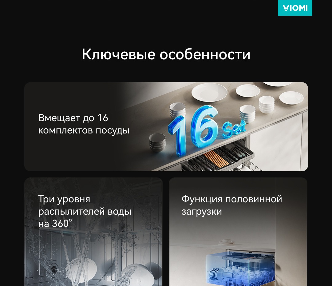 Viomi VBDW161 Ключевые особенности