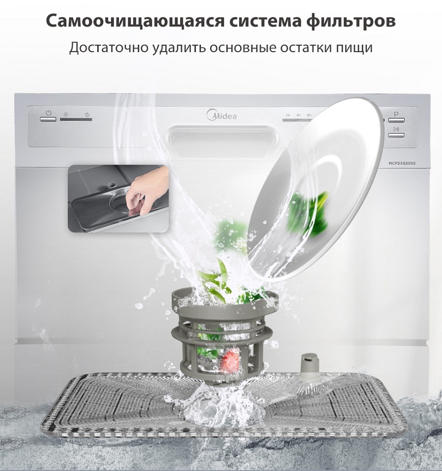 Midea MCFD55200S Самоочищающаяся система фильтров
