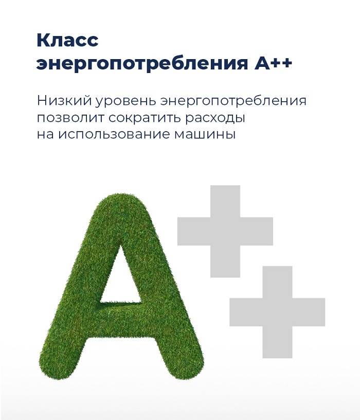 Посудомоечная машина MAUNFELD MLP-08IMR Класс энергопотребления А++