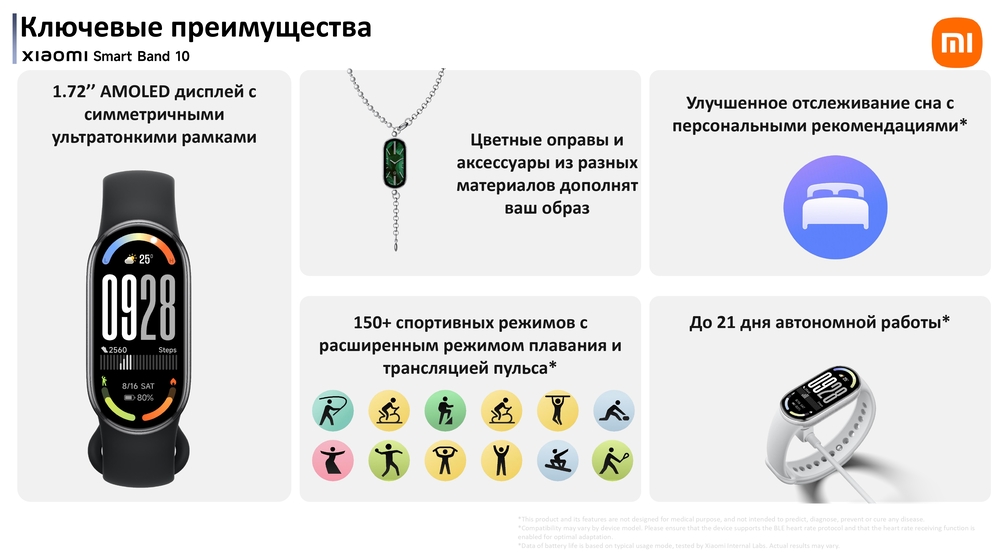 Смарт-часы Xiaomi Smart Band 10 ключевые преимущества