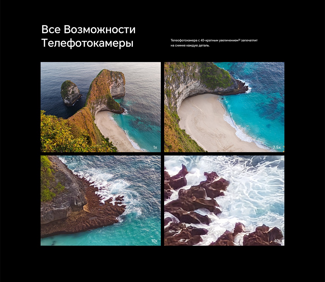 Все возможности телефотокамеры