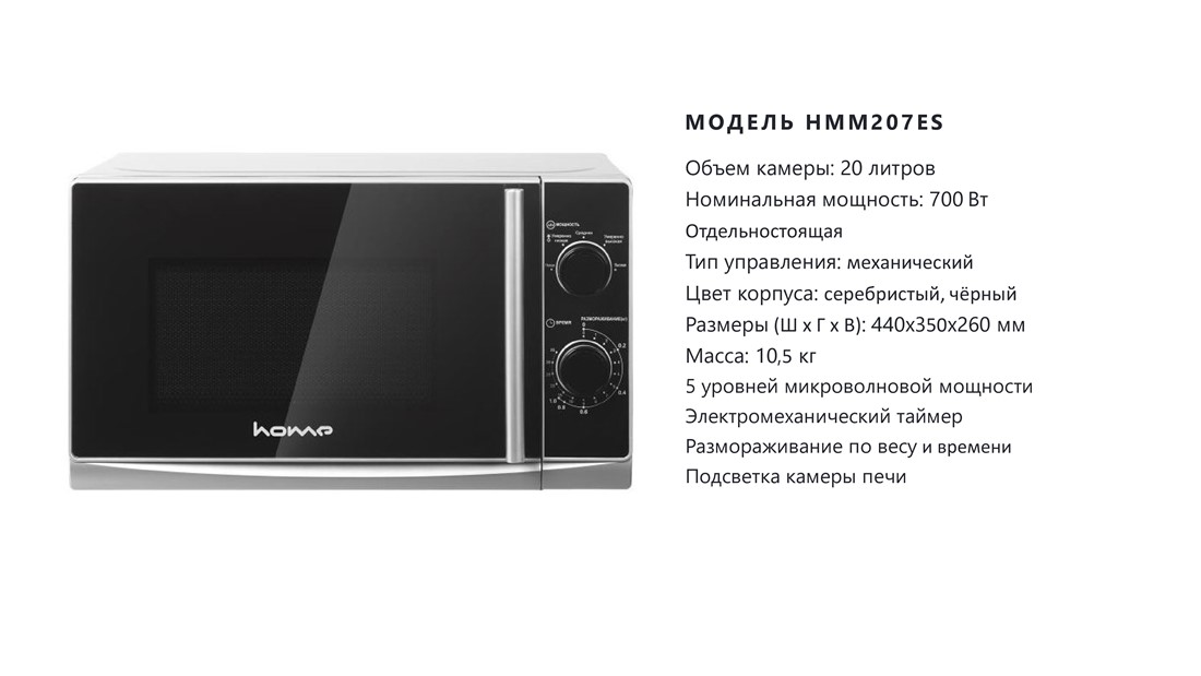 Объем 20 литров