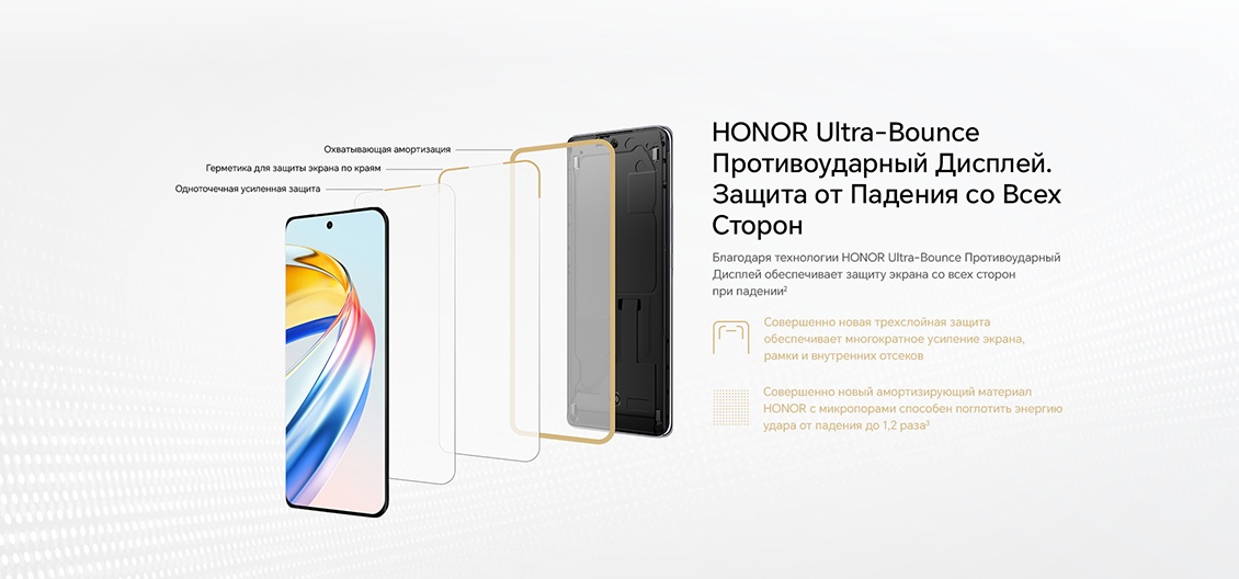 Honor X9b 12GB/256GB (оранжевый) Противоударный Дисплей