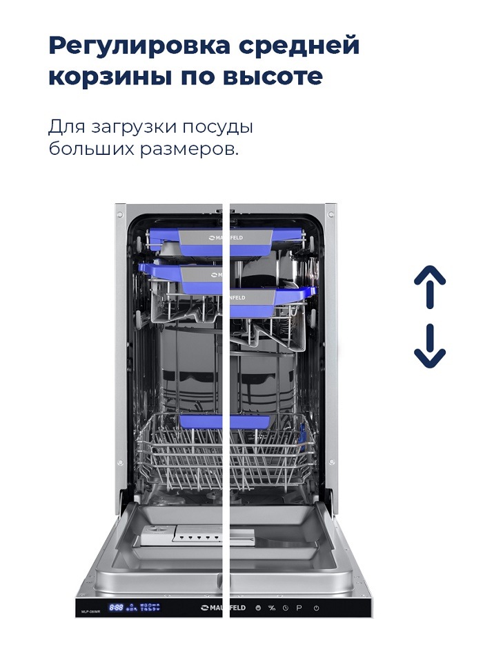 Посудомоечная машина MAUNFELD MLP-08IMR Регулировка средней корзины по высоте