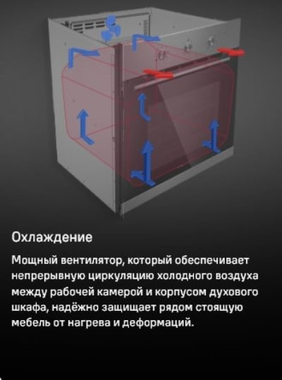 MAUNFELD MEOC708P Охлаждение