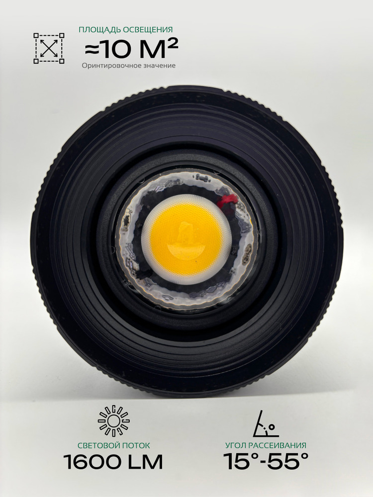 угол рассеивания 15-55