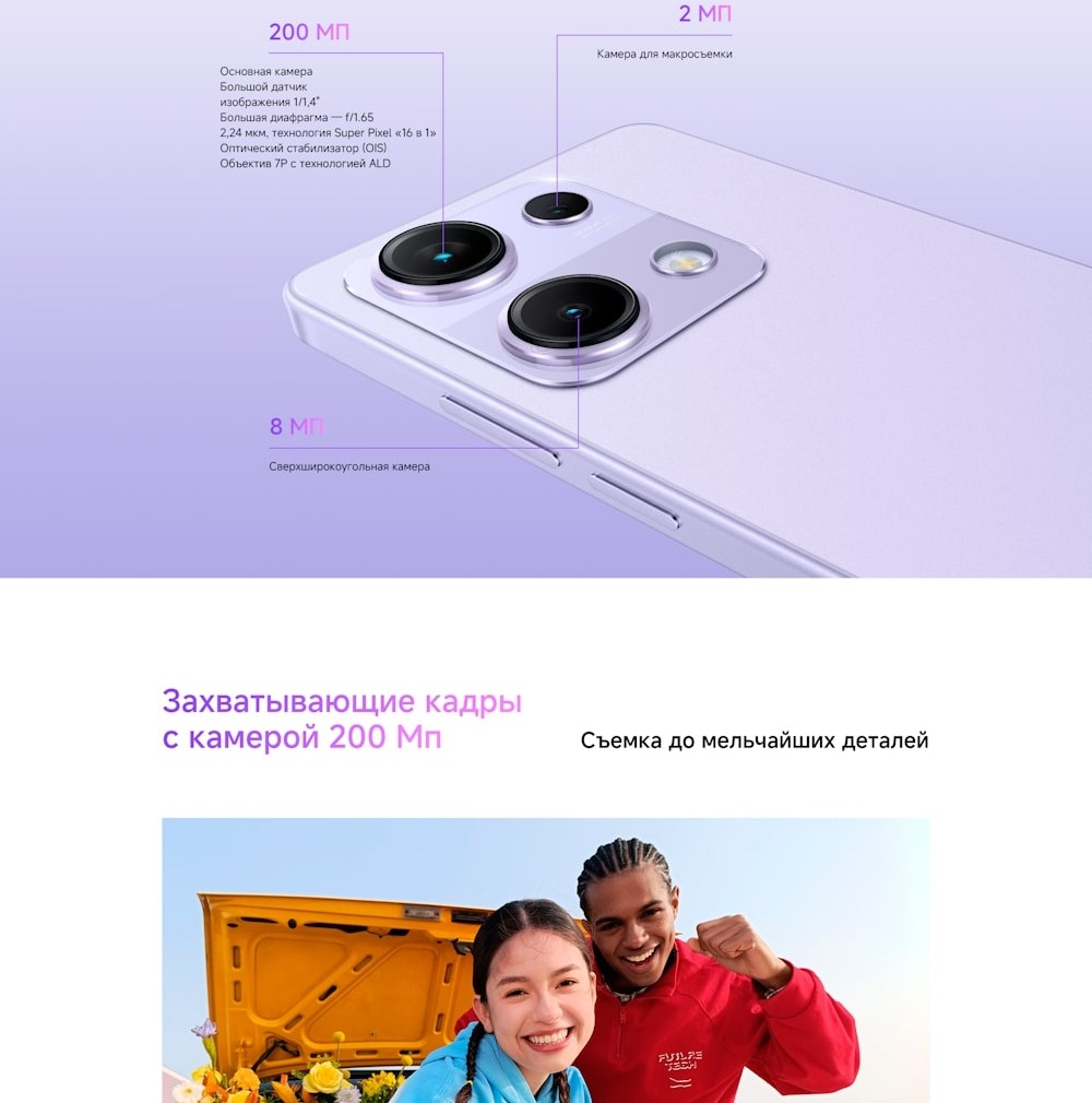 Камера 200 Мп