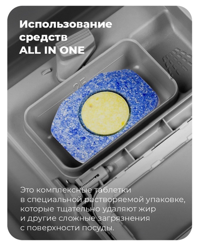 Посудомоечная машина MAUNFELD MLP-12IMR Использование средств ALL IN ONE