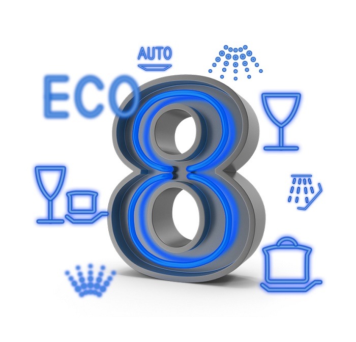 Посудомоечная машина MAUNFELD MLP-12IMR 8 программ