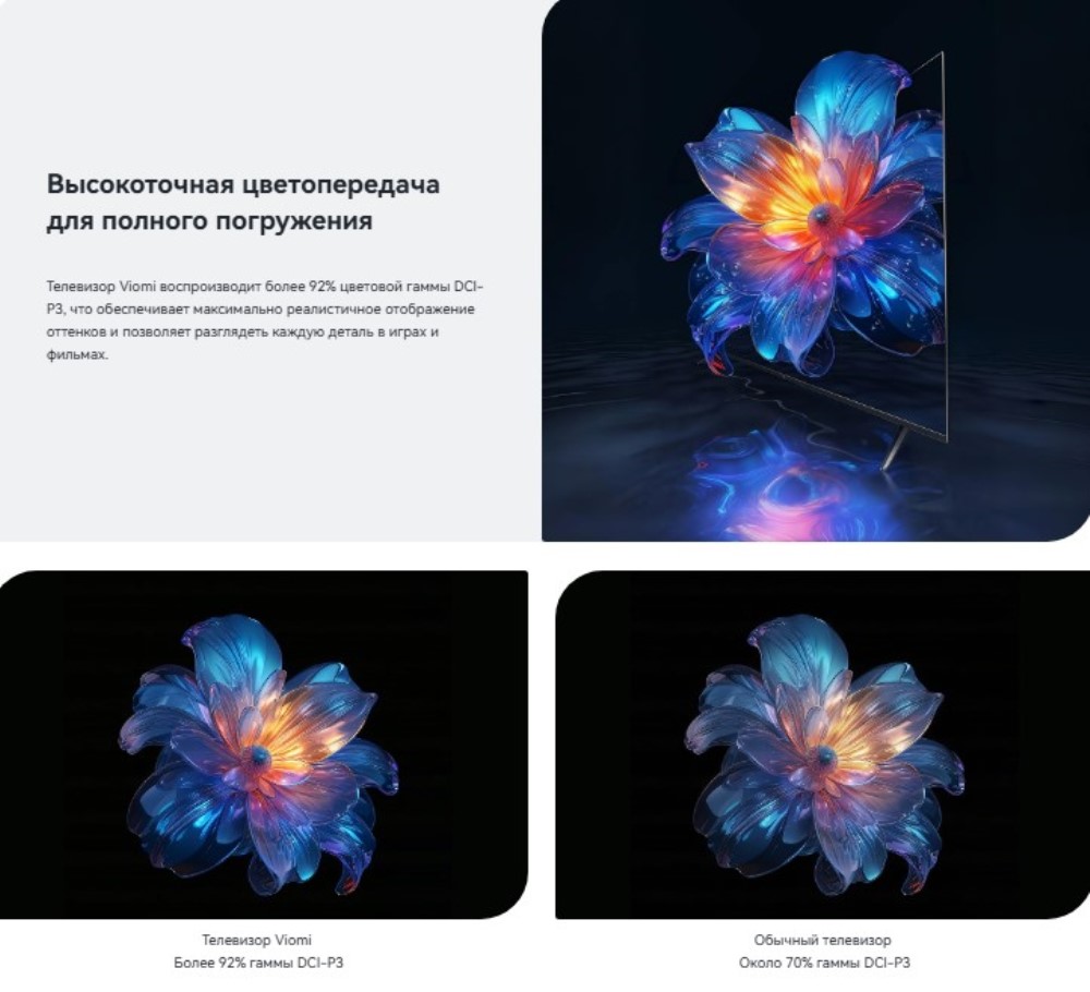 Viomi YMD65AHURUS1 Высокоточная цветопередача