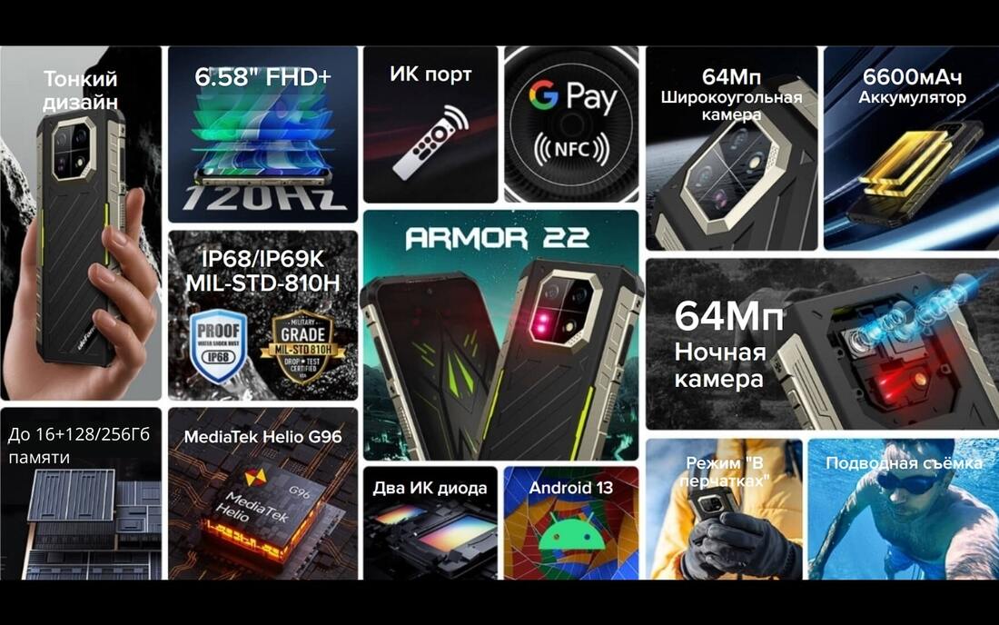 интерфейсы