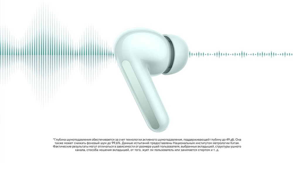 Наушники Xiaomi Redmi Buds 6 снижение фонового шума на 99.6%
