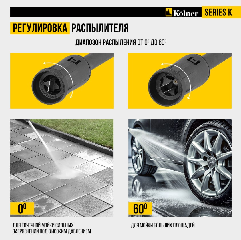 регулировка распылителей