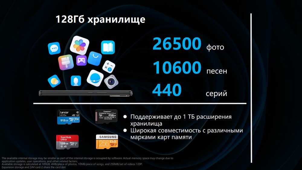 HONOR X7a Хранилище 128 Гб