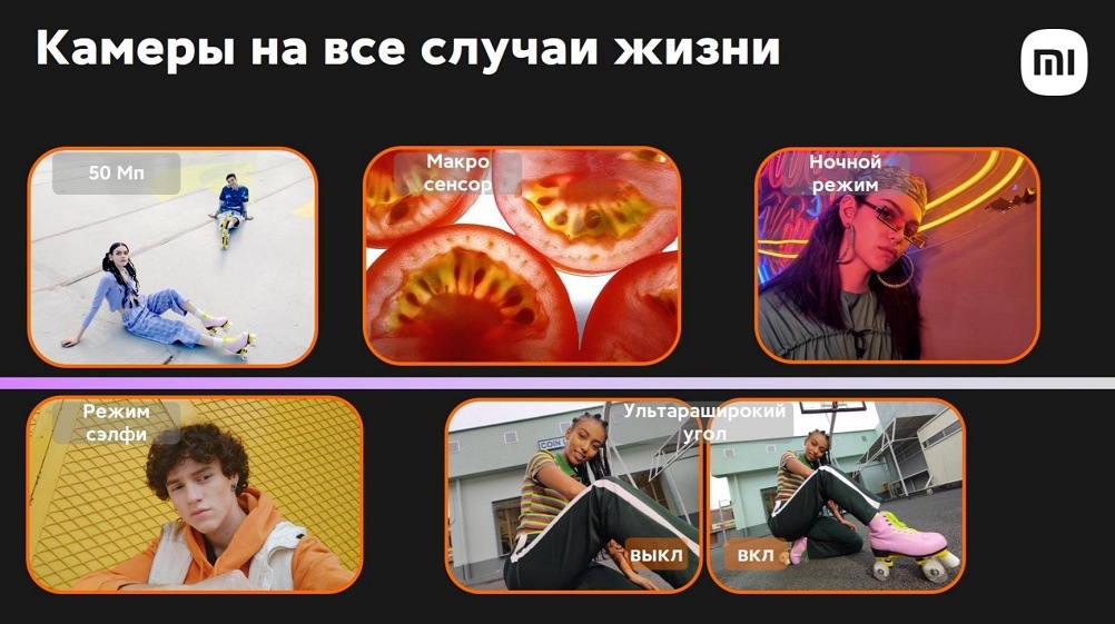 Камеры на все случаи жизни