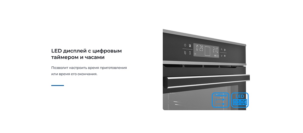 ZUGEL ZOE601X LED дисплей