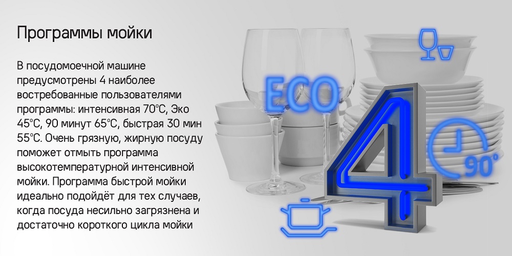 MAUNFELD MLP6242G02 Light Beam Программы мойки