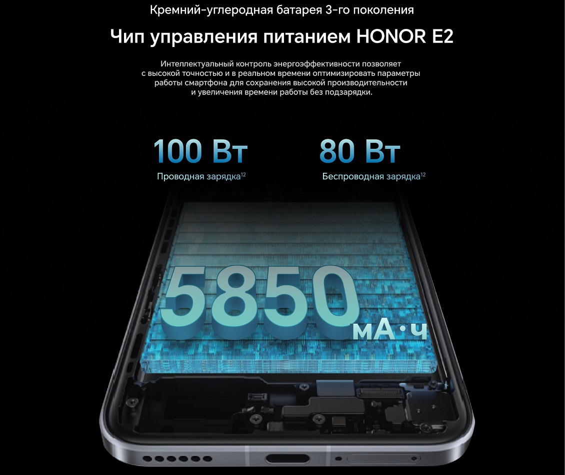 чип управления питанием