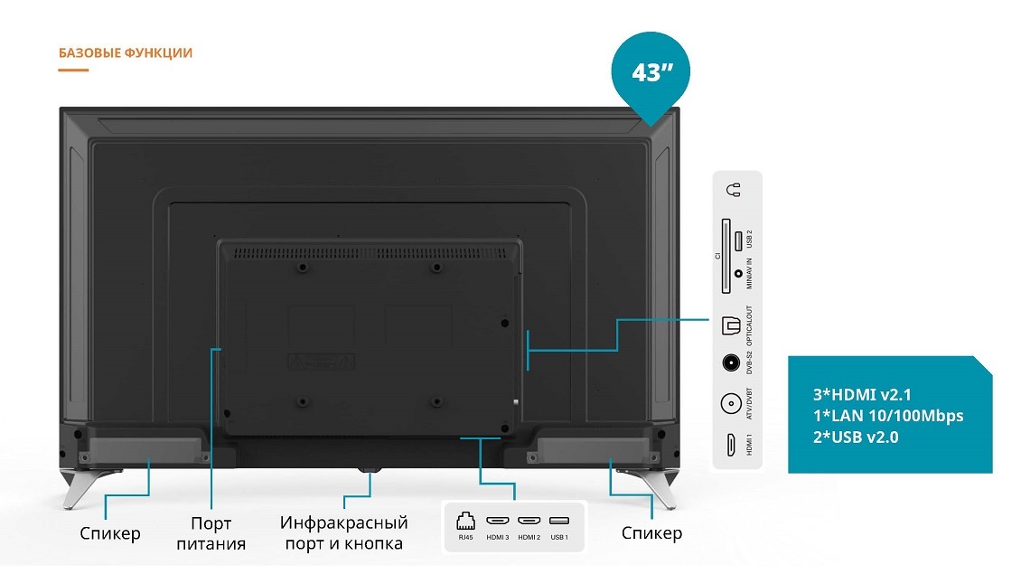 Viomi YMD43ACURUS1 Базовые функции