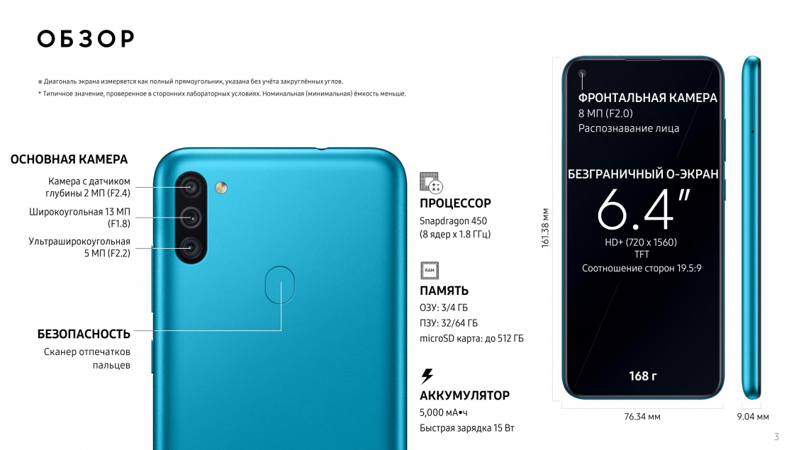 Samsung Galaxy M11 Samsung Galaxy M11