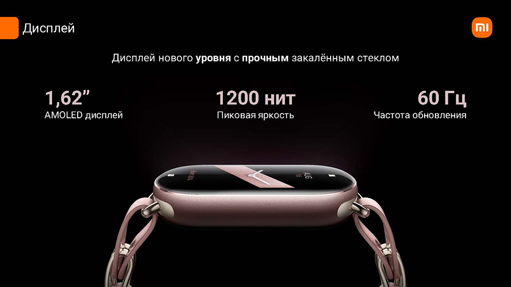 Xiaomi Smart Band 9 Дисплей нового уровня