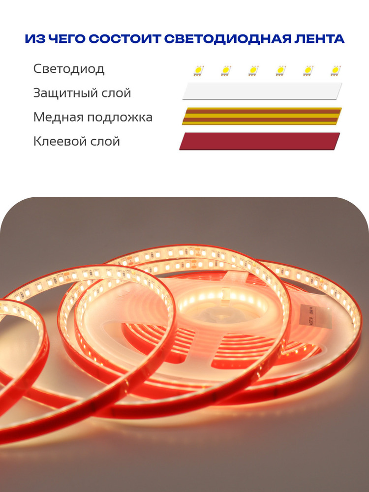 состав ленты