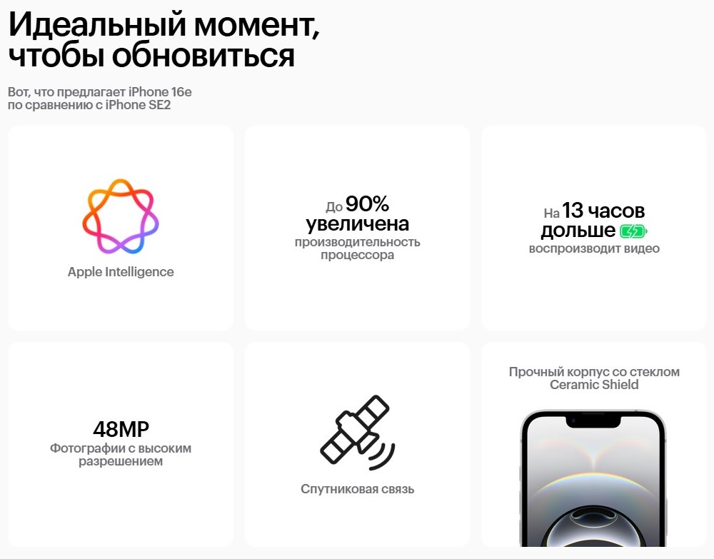 Идеальный момент, чтобы обновиться