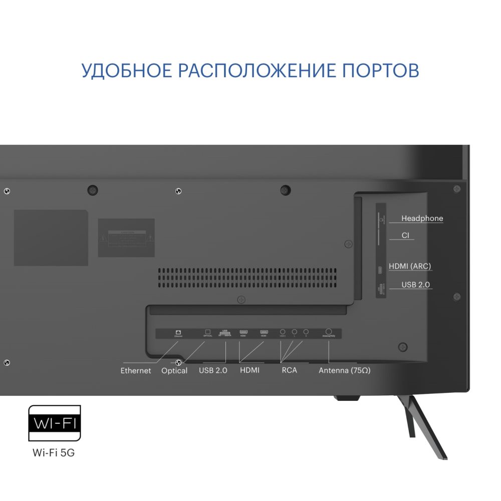 KIVI M40FD70B РАсположение портов
