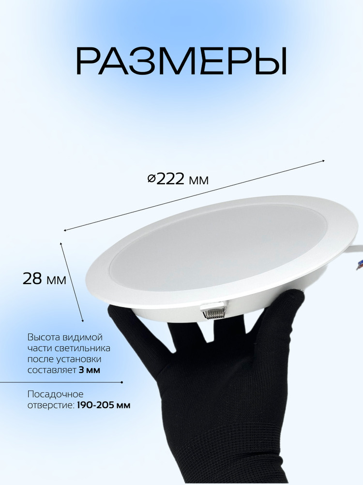 размеры