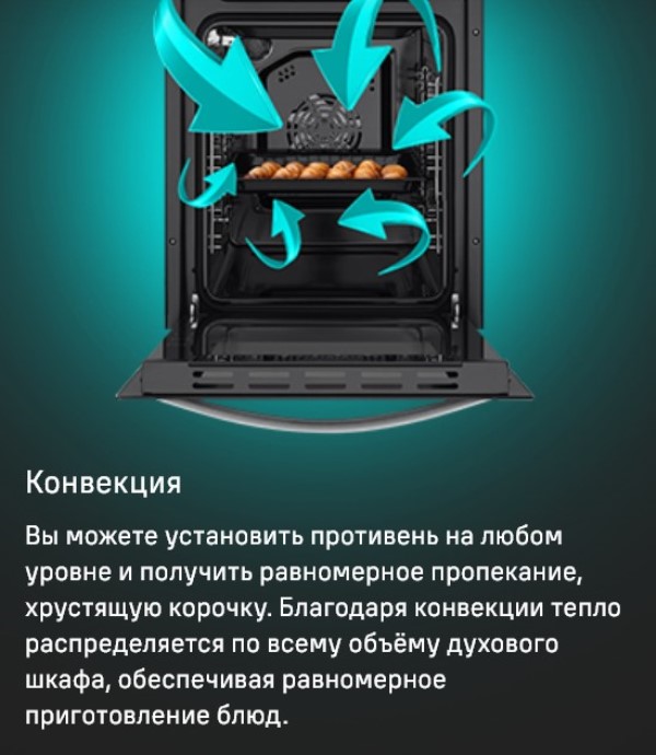 MAUNFELD EOEM.519B Режим конвекции