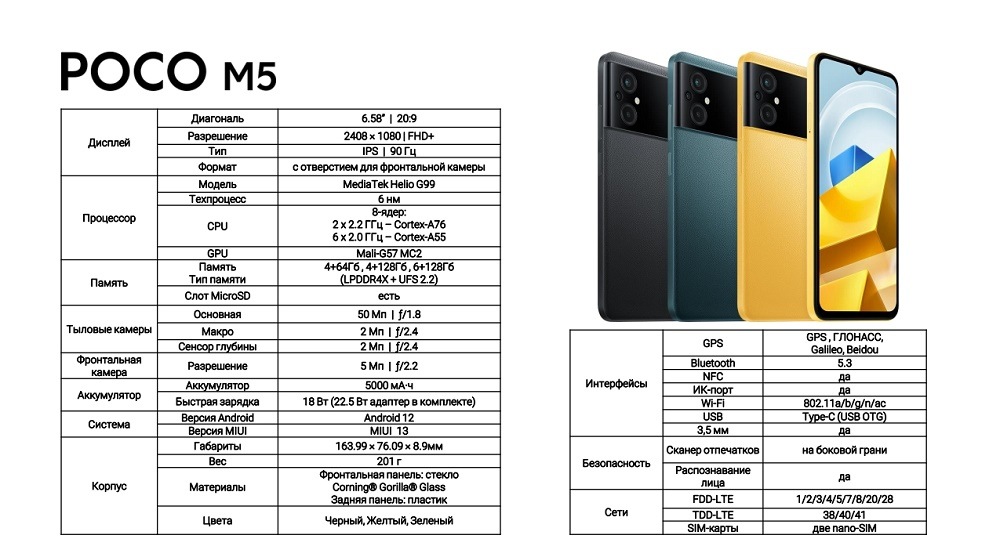 POCO M5 Характеристики