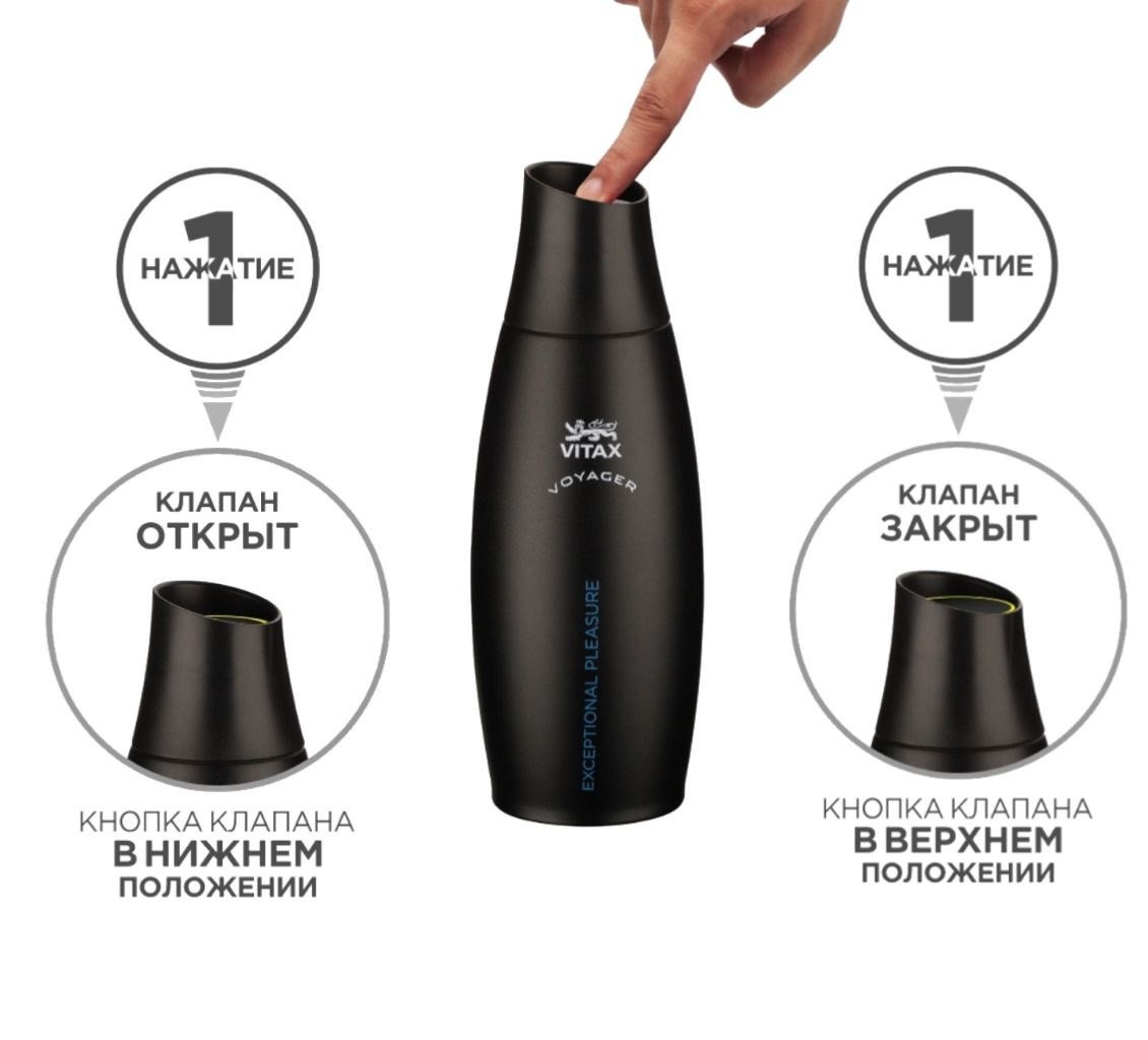 Кнопка клапана