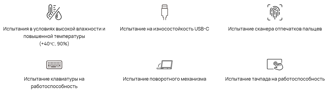 Испытано, проверено, доказано