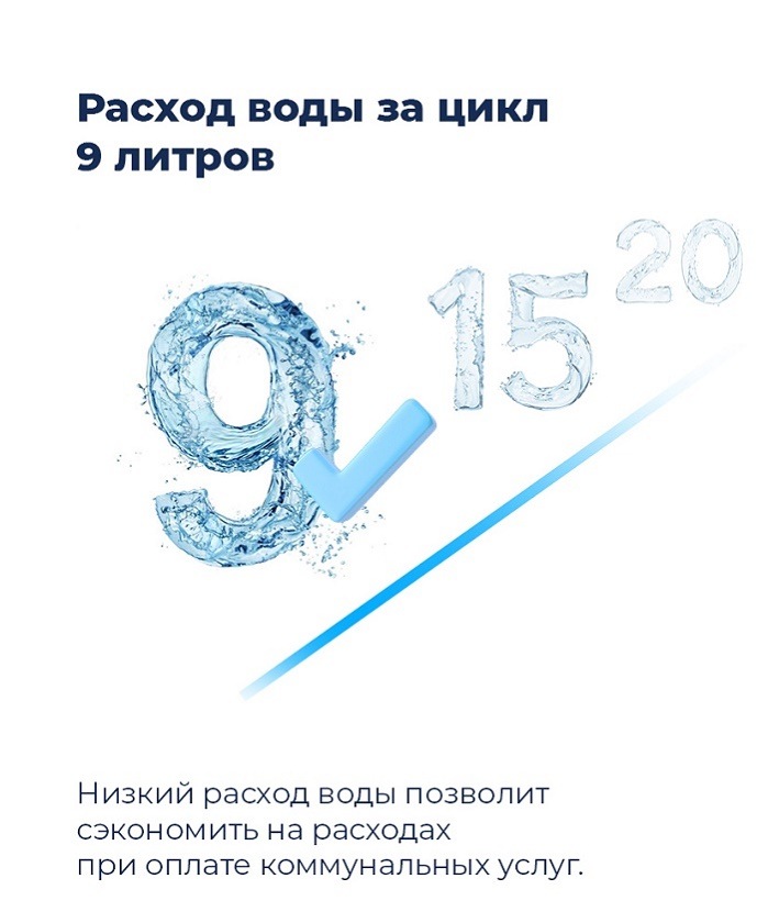 Посудомоечная машина MAUNFELD MLP-08IMRO Расход воды за цикл 9 литров