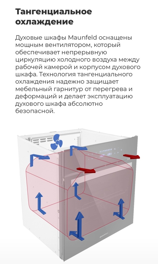 Тангенциальное охлаждение