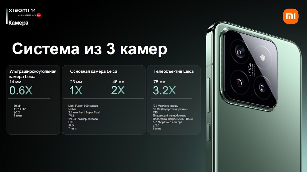 Xiaomi 14 12GB/512GB Black EU Система из 3 камер