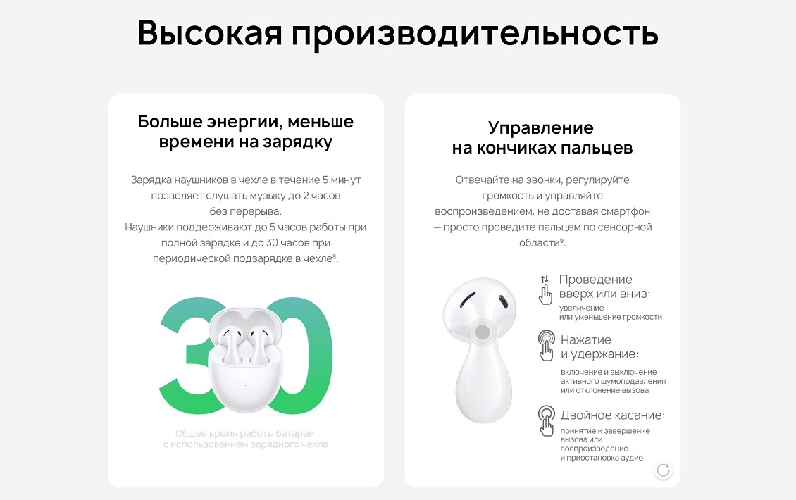 HUAWEI FreeBuds 5 Высокая производительность