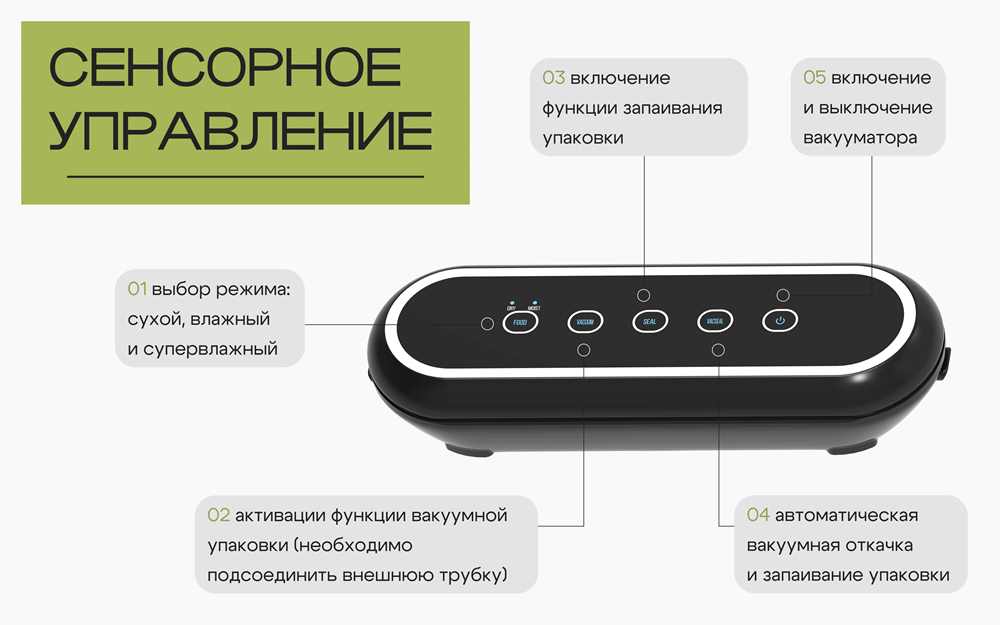 RageX R2201-000 Сенсорное управление