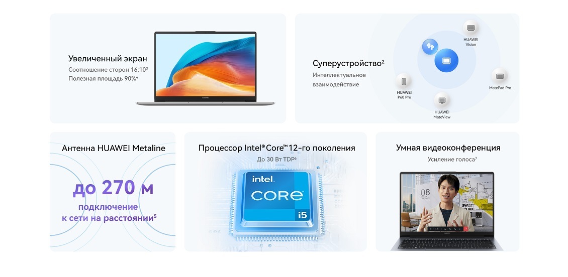 Huawei MateBook D14 MDF-X Ключевые характеристики