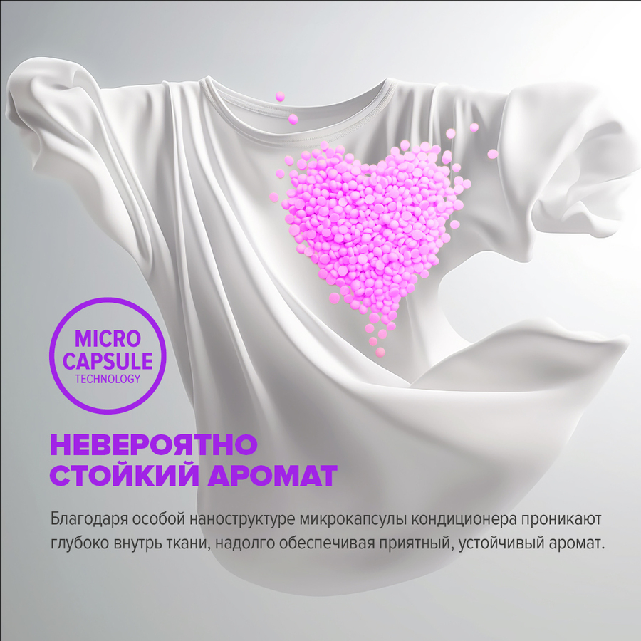 Кондиционер-парфюм для белья в гранулах DUKE'S HOME WONDERS Кенийская фиалка 200 г стойкий аромат