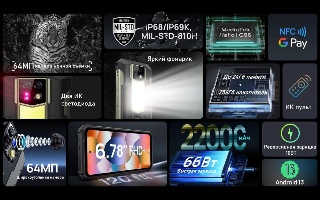 интерфейсы