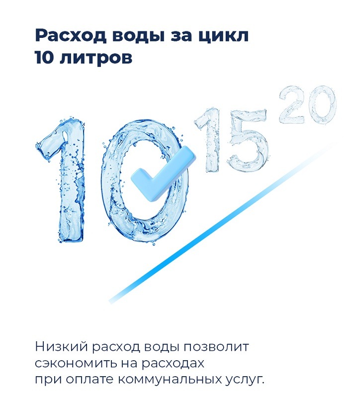 Посудомоечная машина MAUNFELD MLP-12IMR Расход воды за цикл 10 литров