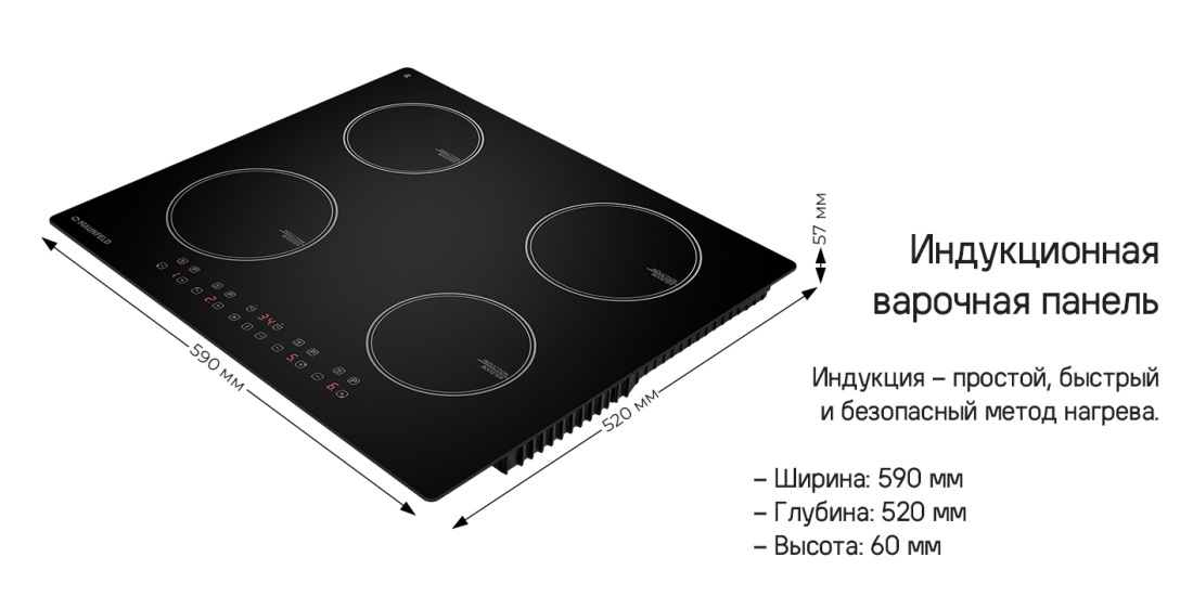 MAUNFELD CVI594 Индукционная варочная панель