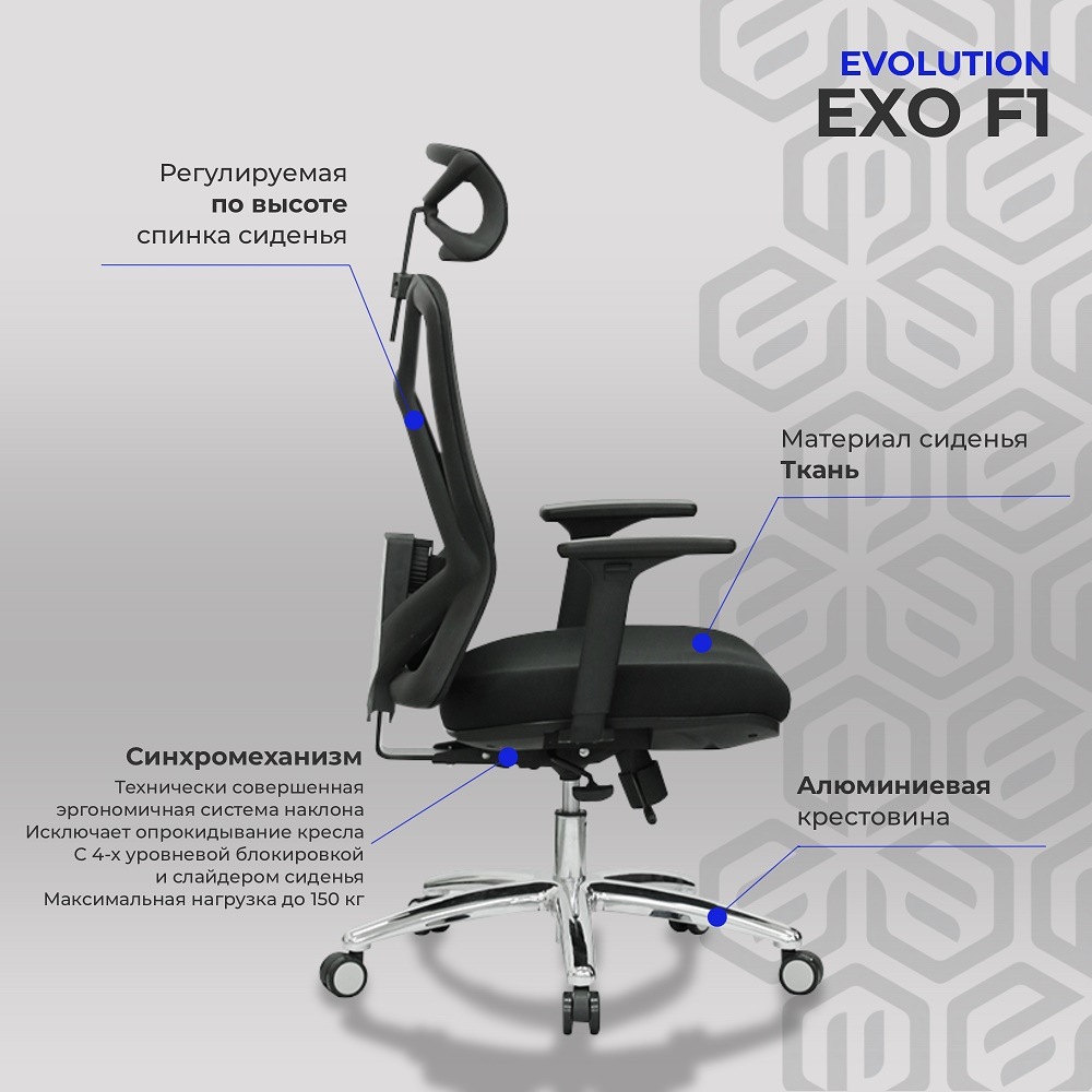 Evolution EXO F1 Синхромеханизм, регулировка спинки сидения по высоте